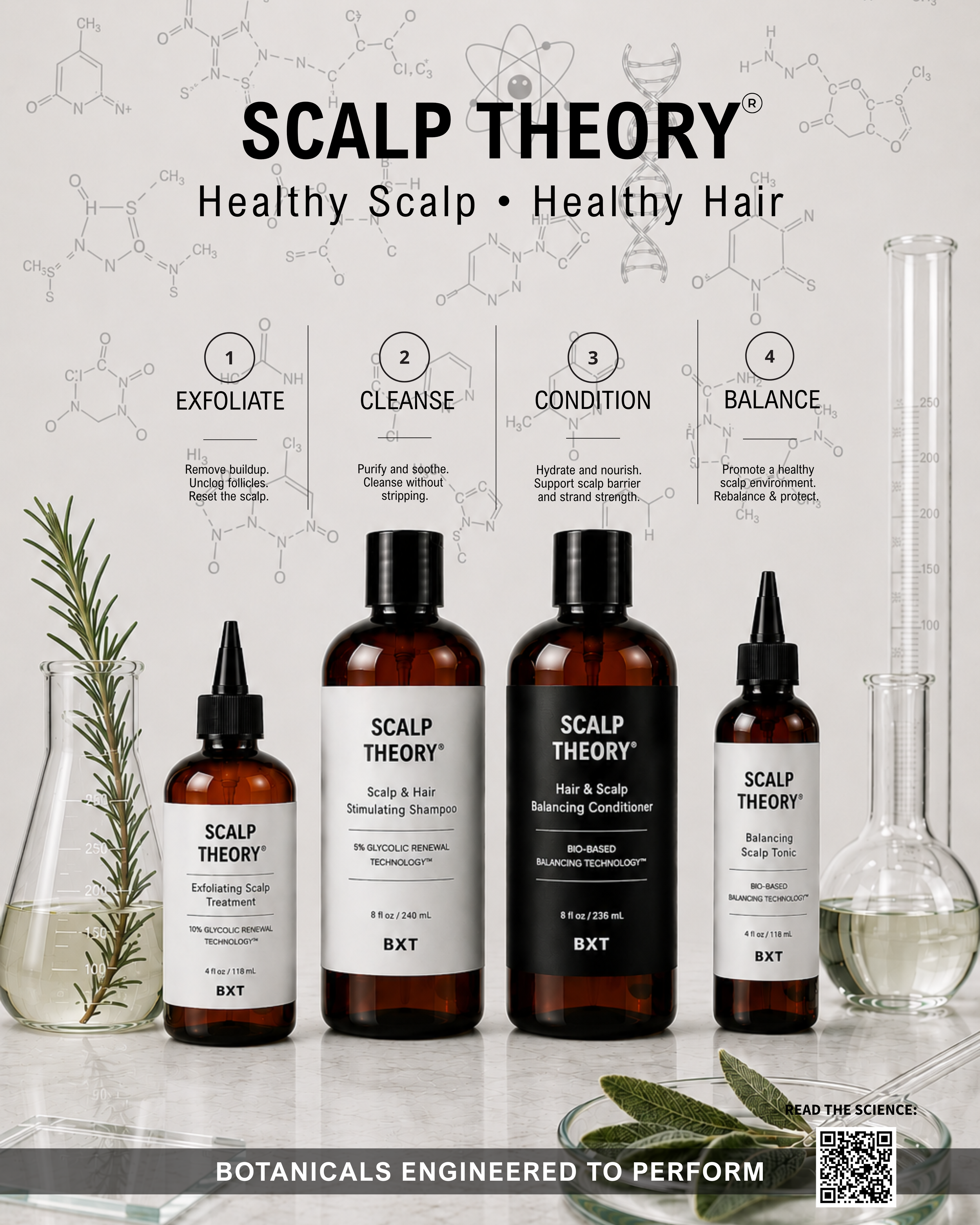 SCALP THEORY Stimulating Shampoo — Sam Brocato Salon